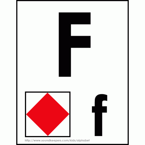 F - Foxtrot Code Flags.